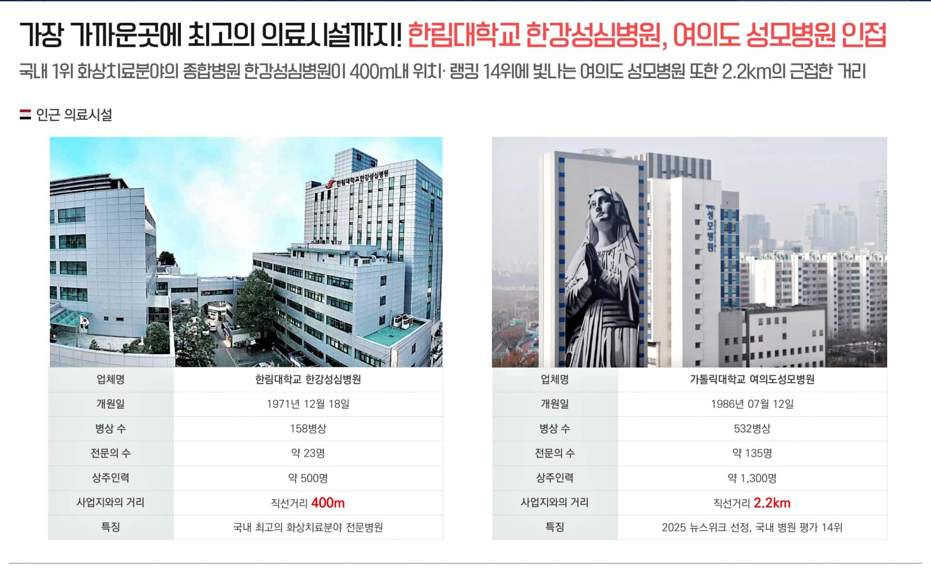 여의도 더자하