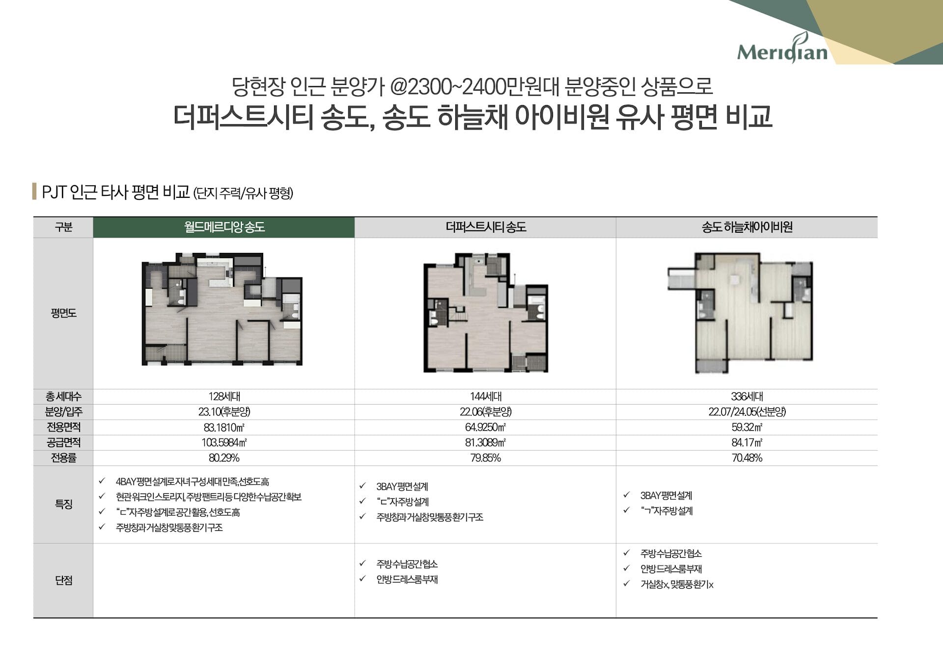송도 월드메르디앙